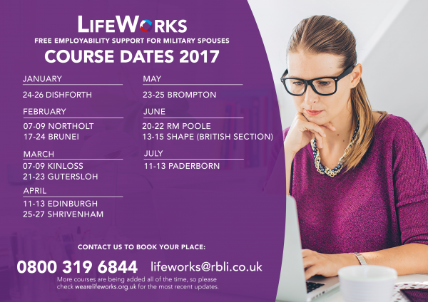 LifeWorks Families - Course Dates 2017