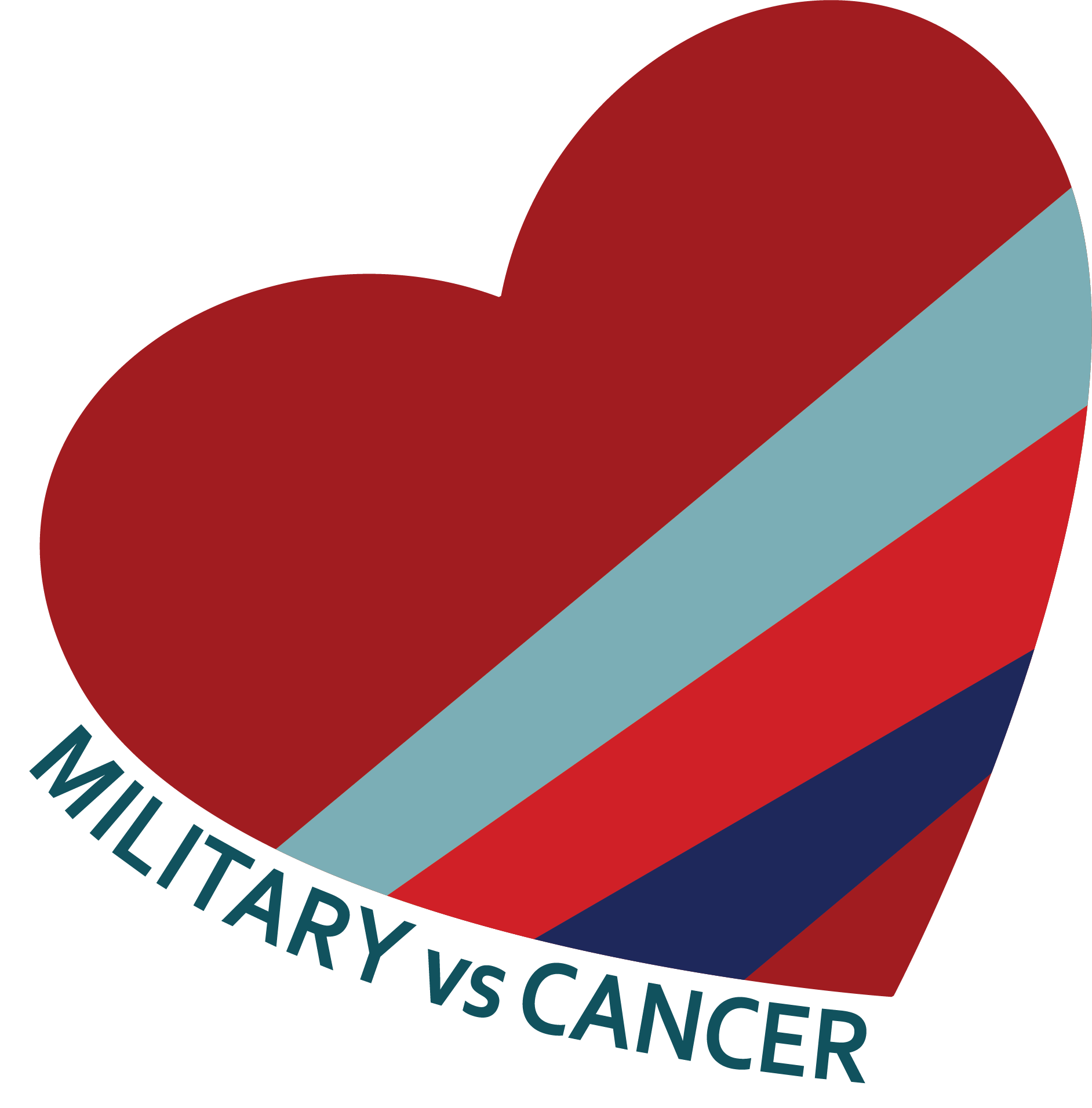 Military vs Cancer